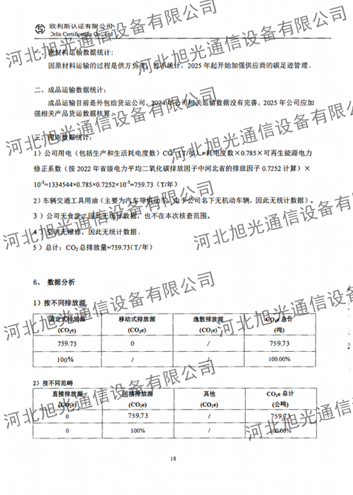 温室气体核查报告